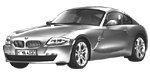 BMW E86 C1396 Fault Code